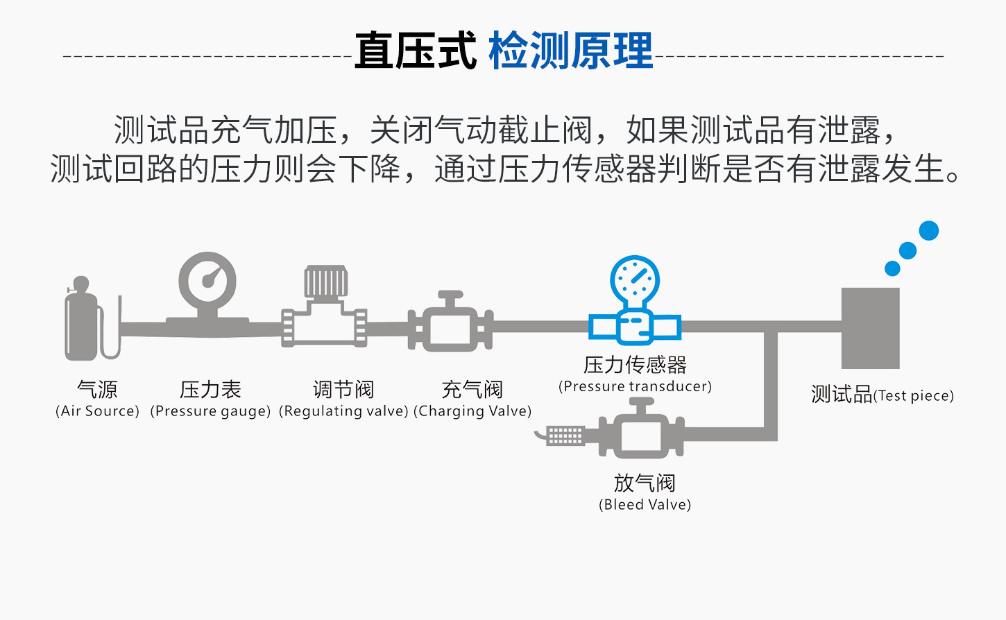 MSF详情页版M115_24