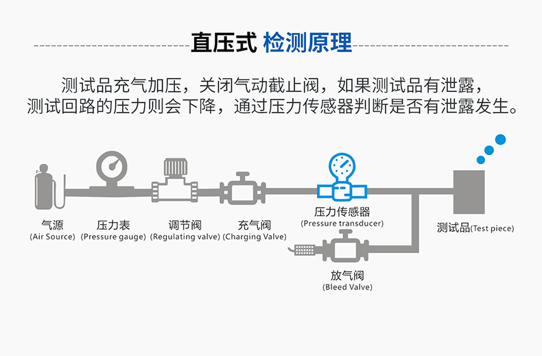 直压式MSF-M115详情页_13
