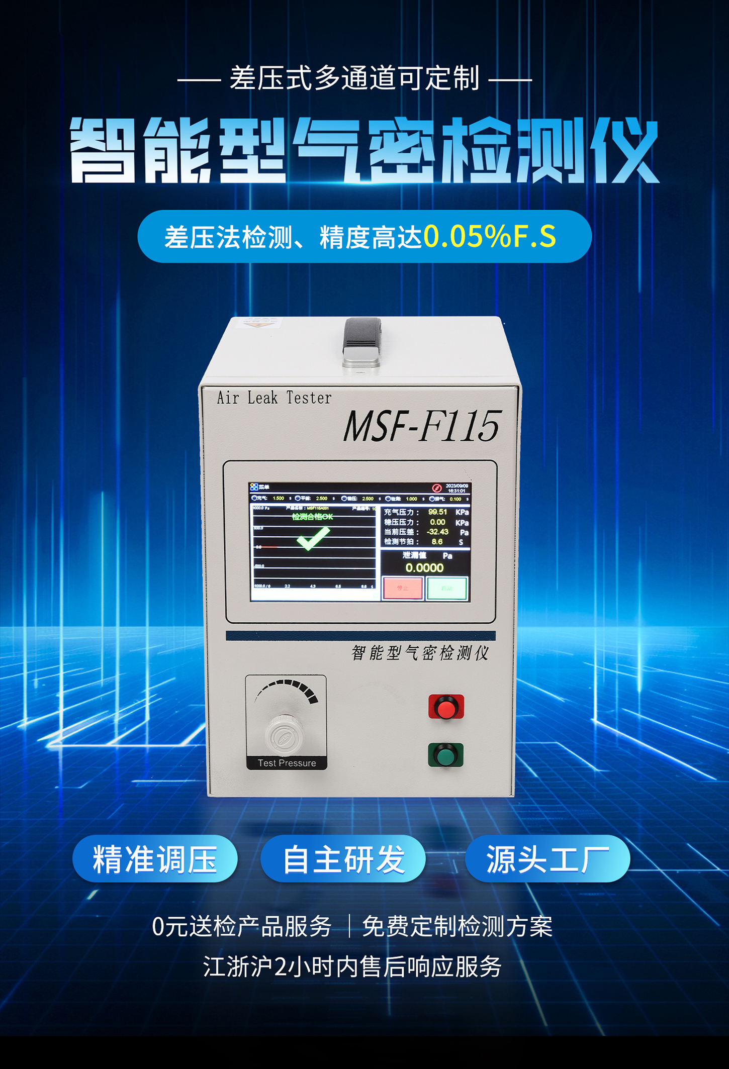 f115
